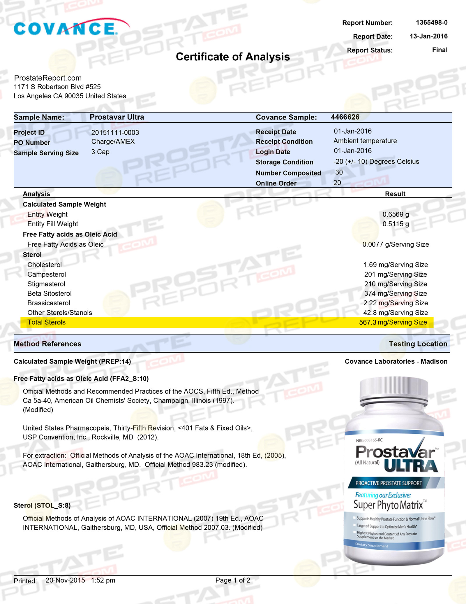 Prostavar RX Lab Report